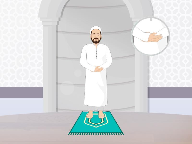 PrayerLearningVisualizationForMen