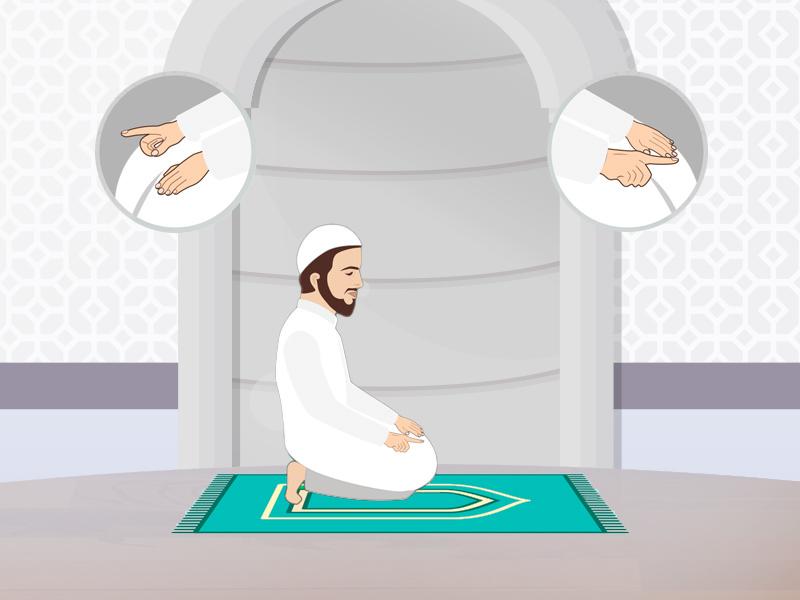 PrayerLearningVisualizationForMen